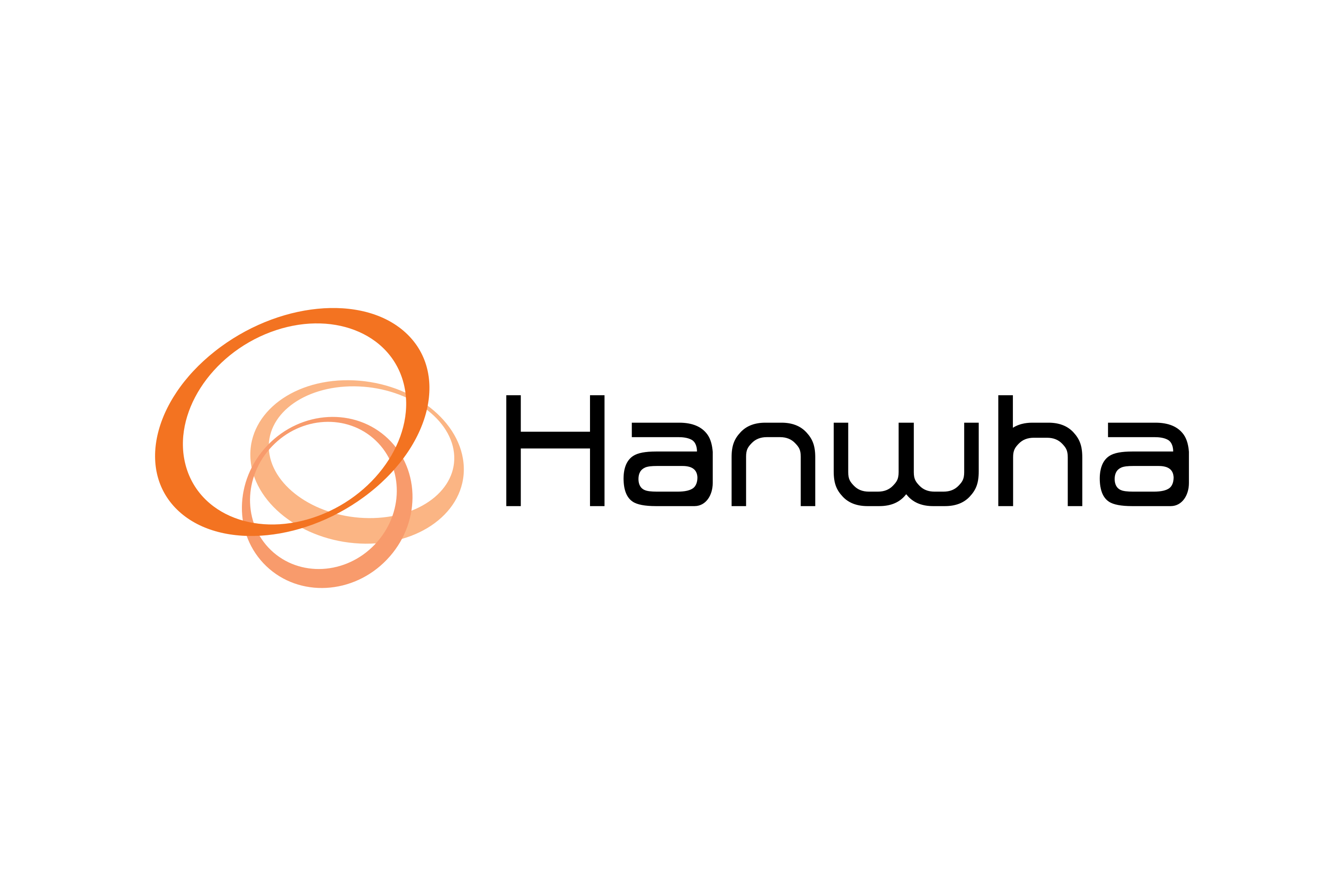 Hanwha Techwin Partner